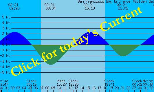 Sorry, Website seems to be having trouble!